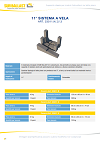 Scheda tecnica del sistema a vela a 11°