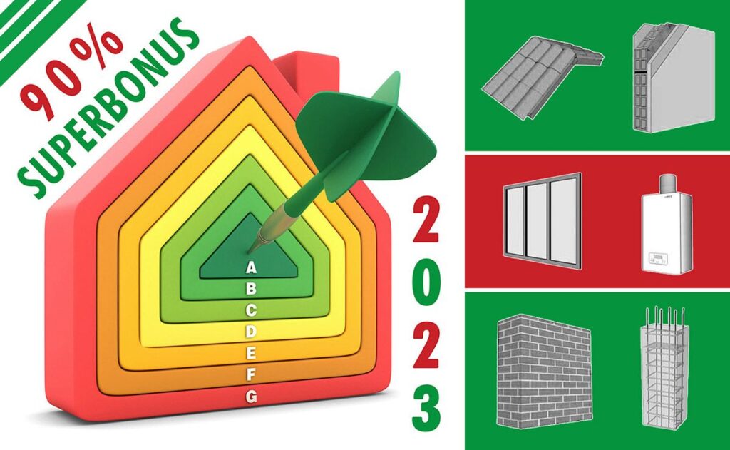 Nuovo Superbonus: come cambia nel 2023