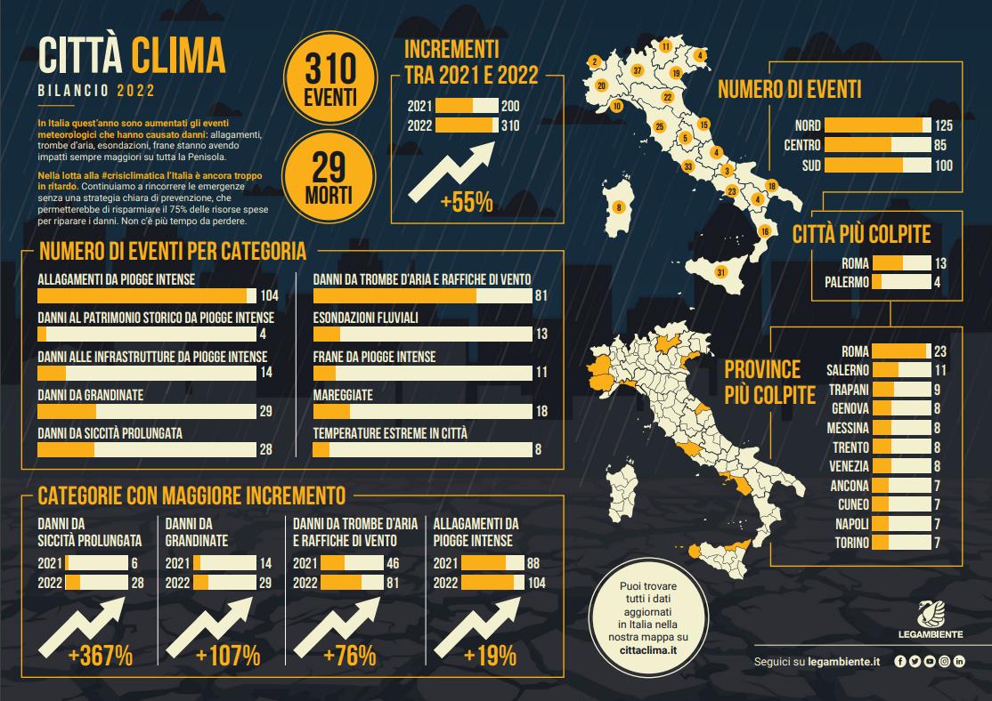 Eventi climatici estremi in Italia nel 2022, la mappa di Legambiente