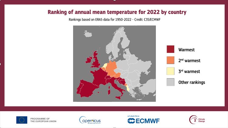 Classifica delle temperature superficiali dell’aria per il 2022 per Paese in Europa
