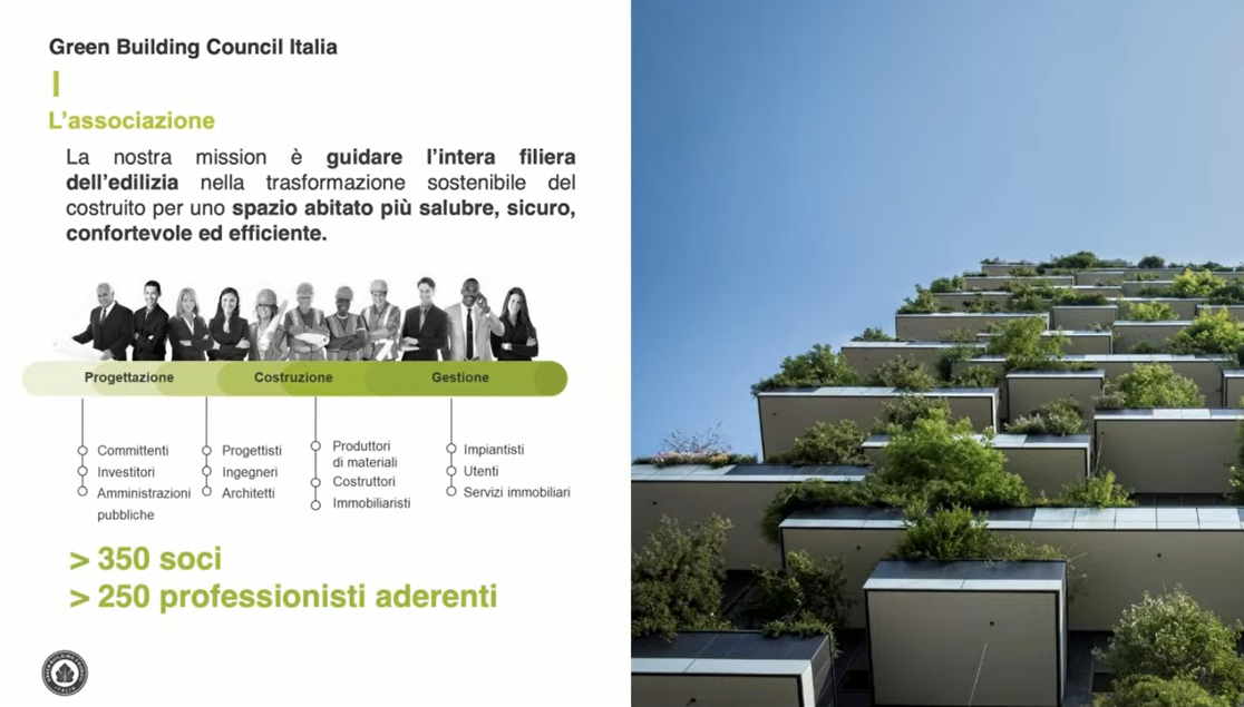 Green Building Council Italia