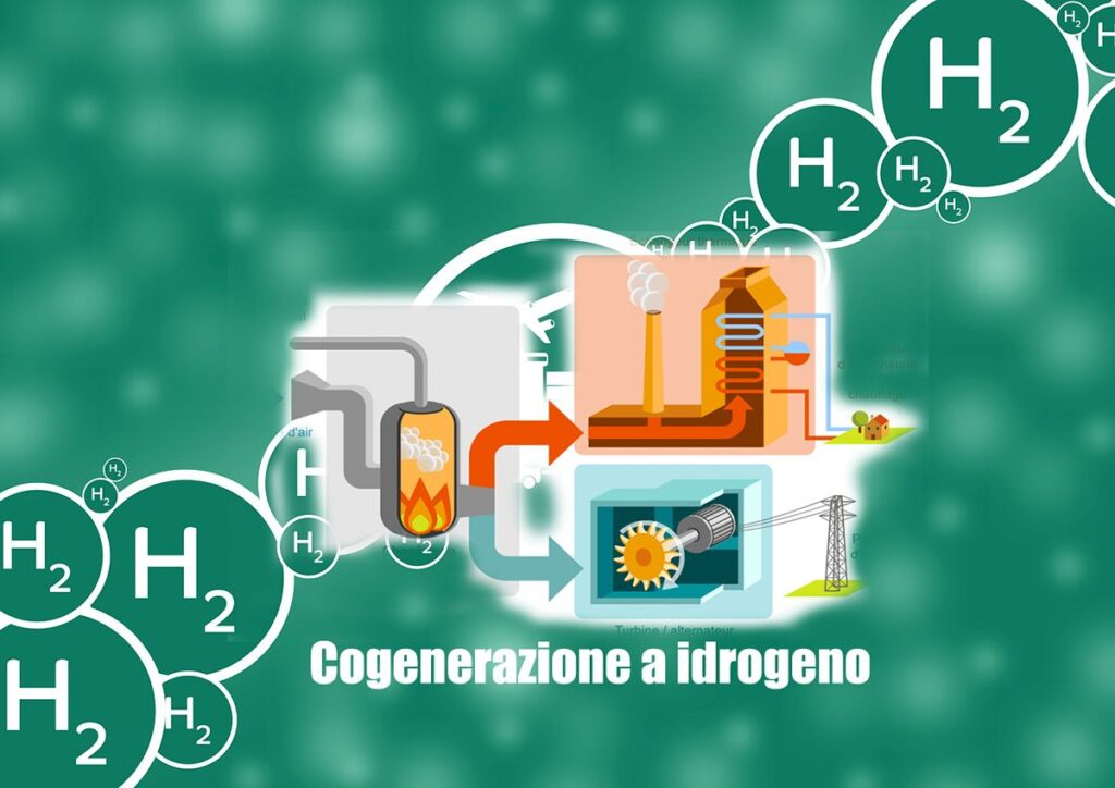 Cogenerazione a idrogeno: un’opportunità per la transizione energetica