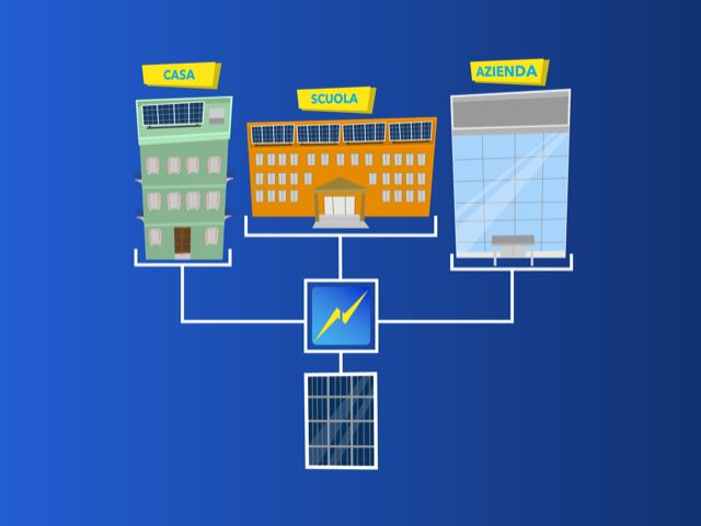 Mister Bolletta: una comunità energetica per risparmiare di più