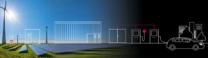 Le soluzioni Rittal per la transizione energetica a K.EY 2023