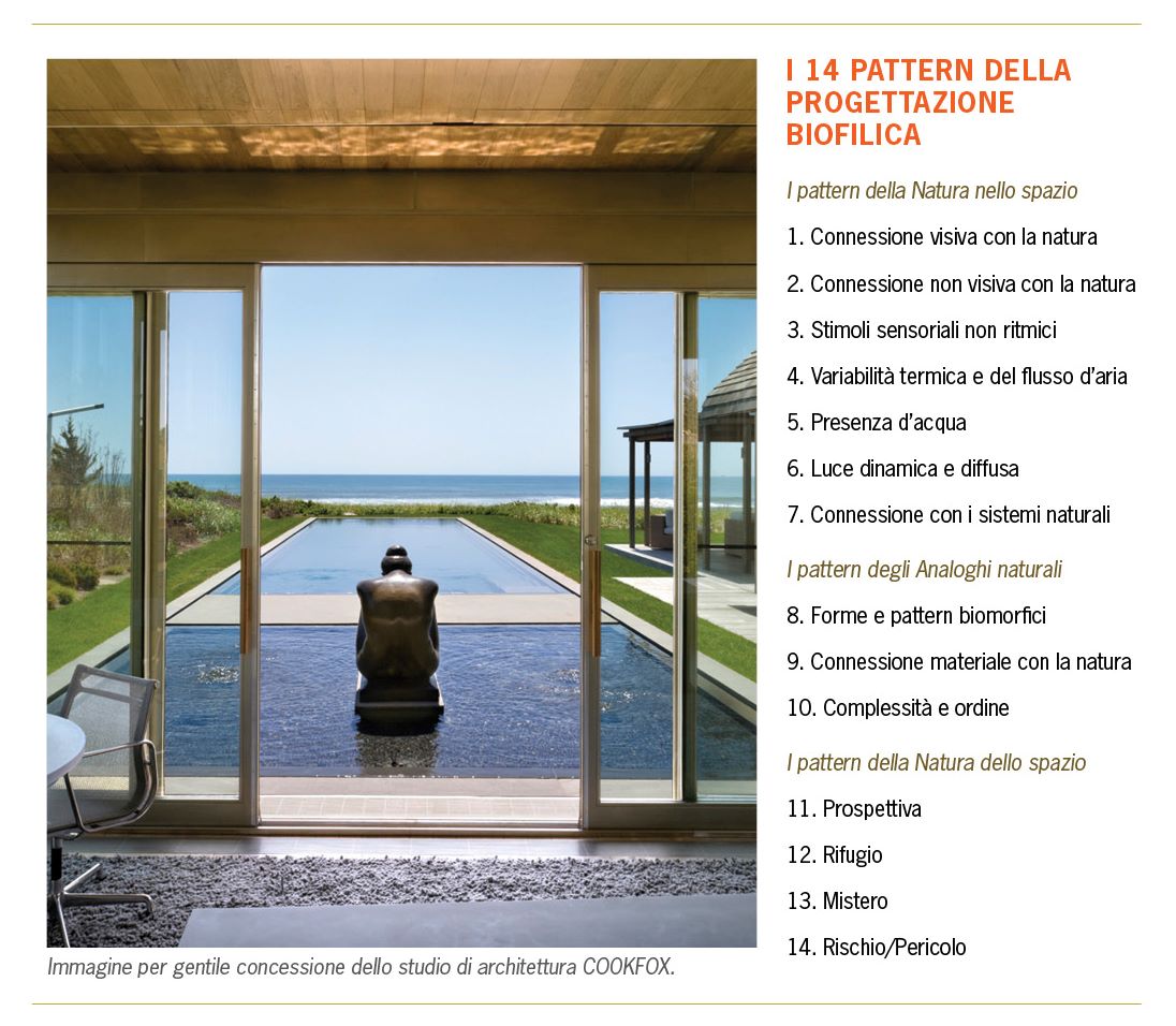 Manuale di biophilic design