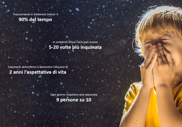 Inquinamento aria indoor