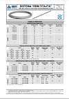 Scheda tecnica Tita-Fix