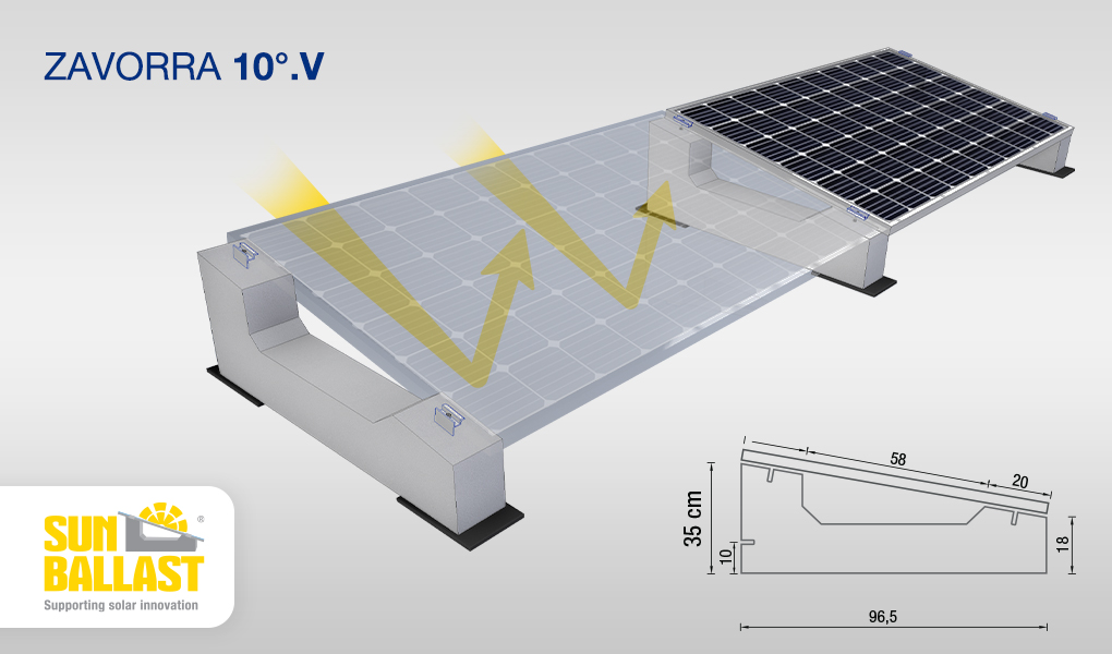 Pannelli fotovoltaici bifacciali SunBallast