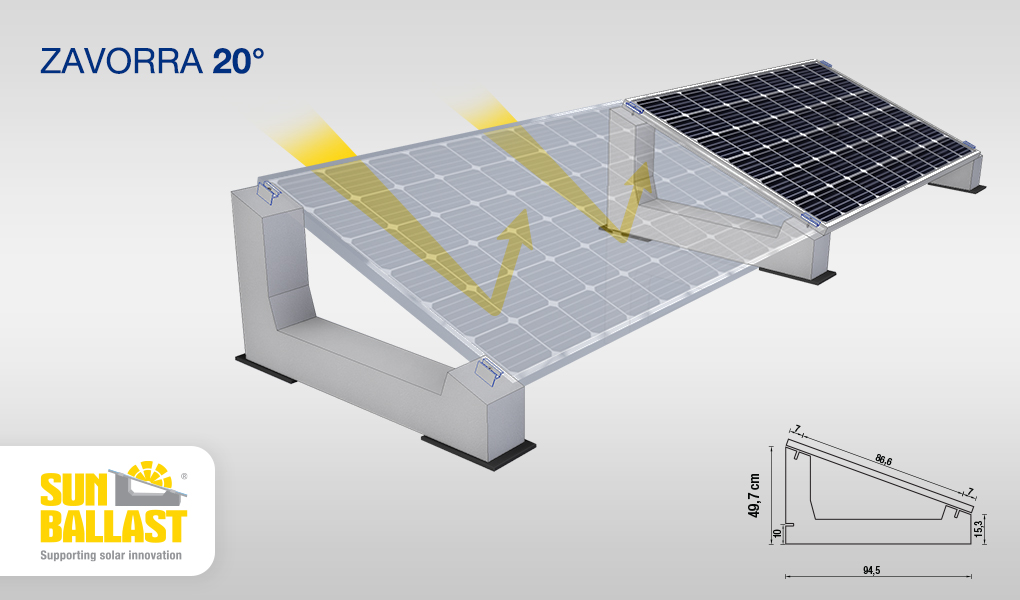 Zavorra con inclinazione 20°