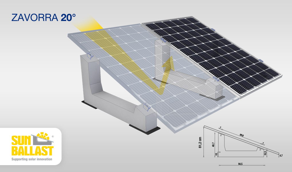 Zavorra con inclinazione 20° verticale