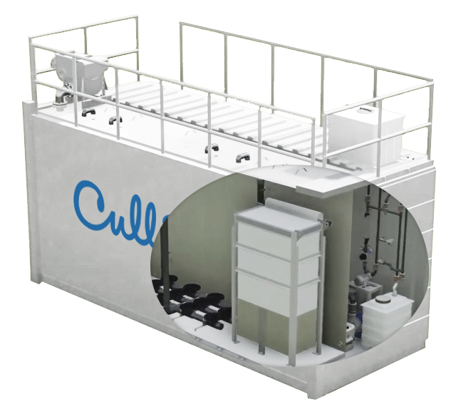 Trattamento acque grigie, sistema MBR (Membrane BioReactor) di Culligan