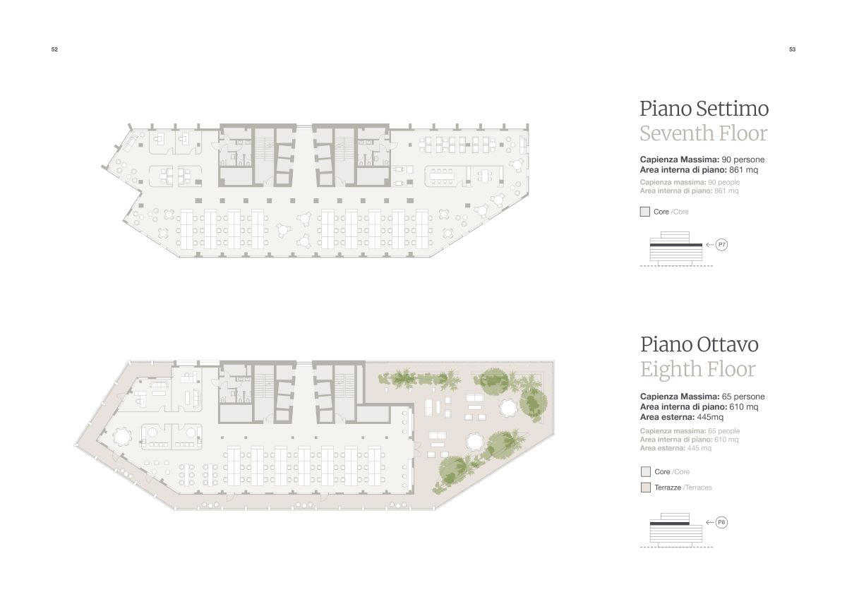 Piante dei piani settimo e ottavo dell'edificio per uffici di piazzale Zavattari 12 a Milano progettato da Piuarch 