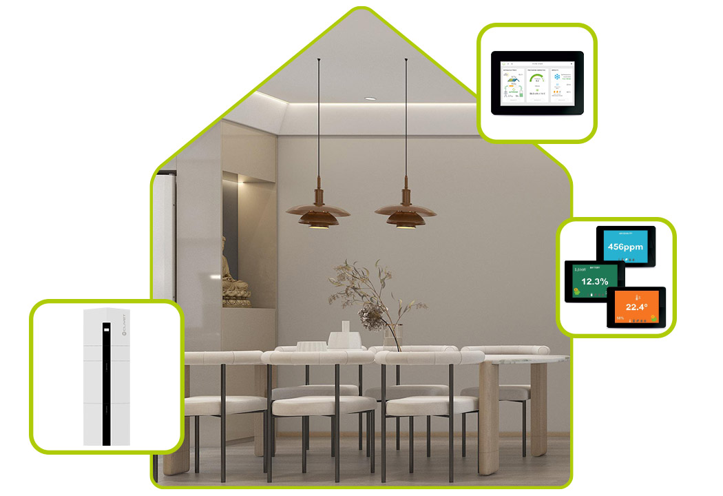 Sinergy e Control4 NRG per una casa davvero smart