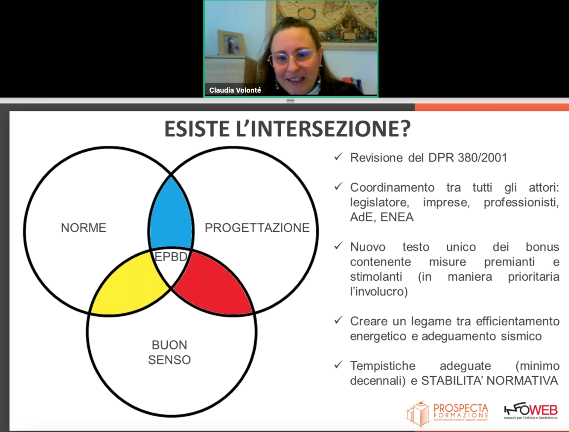 Claudia Volonté: le priorità per l'efficienza energetica in edilizia