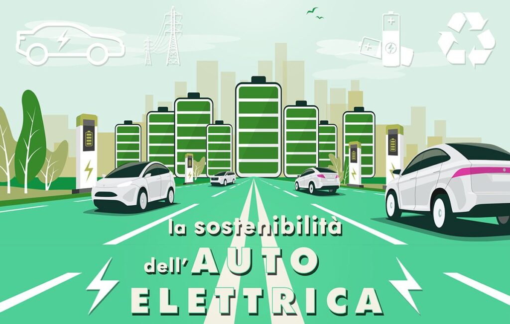 Auto elettrica: luci e ombre sulla sostenibilità