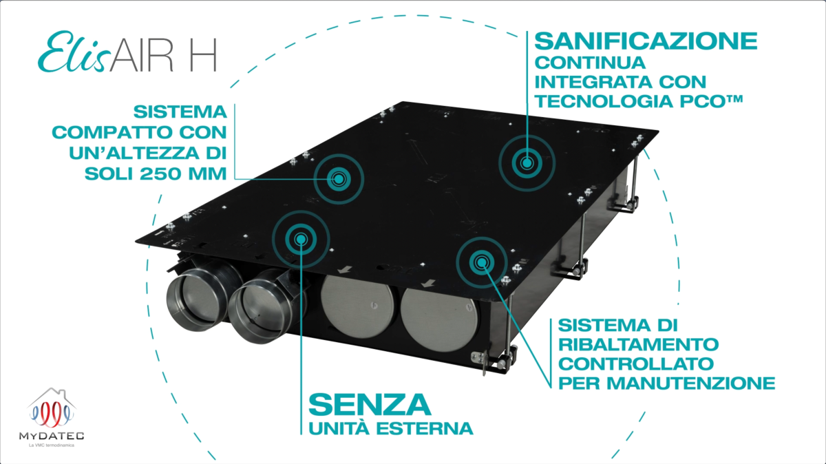 Pompe di calore con VMC Serie ElisAIR di MyDATEC  