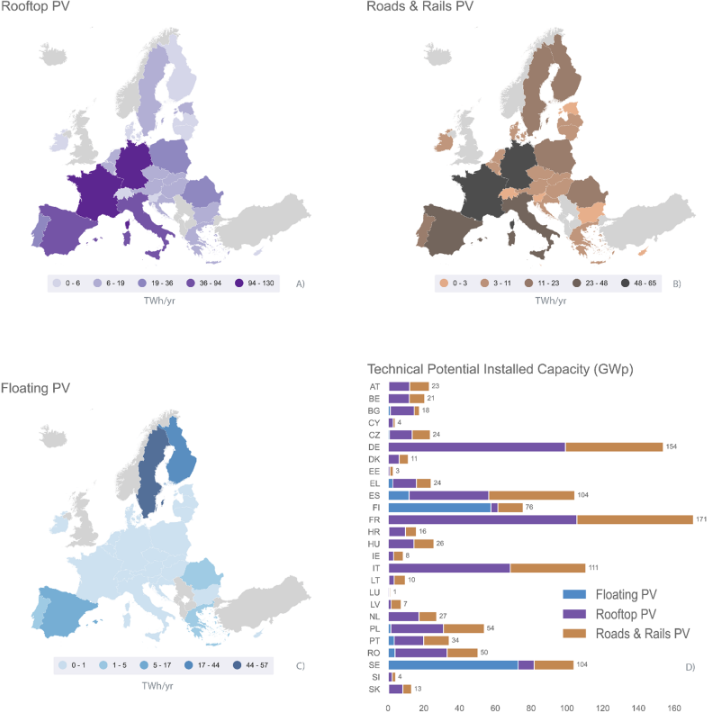 Produzione potenziale di elettricità in Europa per applicazione fotovoltaica su tetto, galleggiante e su strade