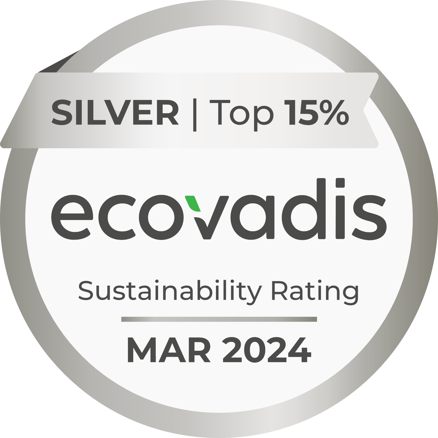 Sustainability Rating