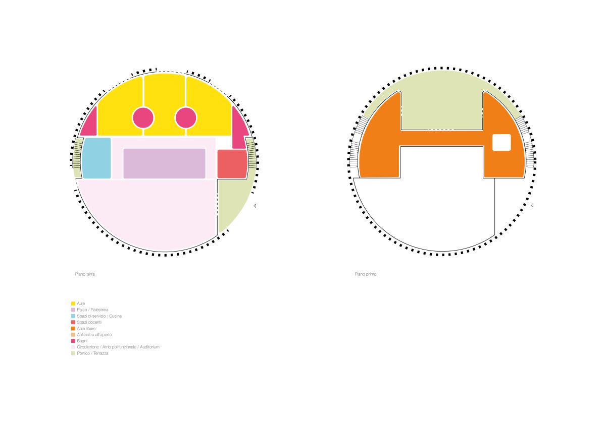 Con i colori sono evidenziate le differenti funzioni della nuova scuola Don Sapino a Venaria Reale