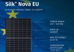 Silk Nova EU: il modulo fotovoltaico FuturaSun prodotto in UE e conferme al Piano Transizione 5.0