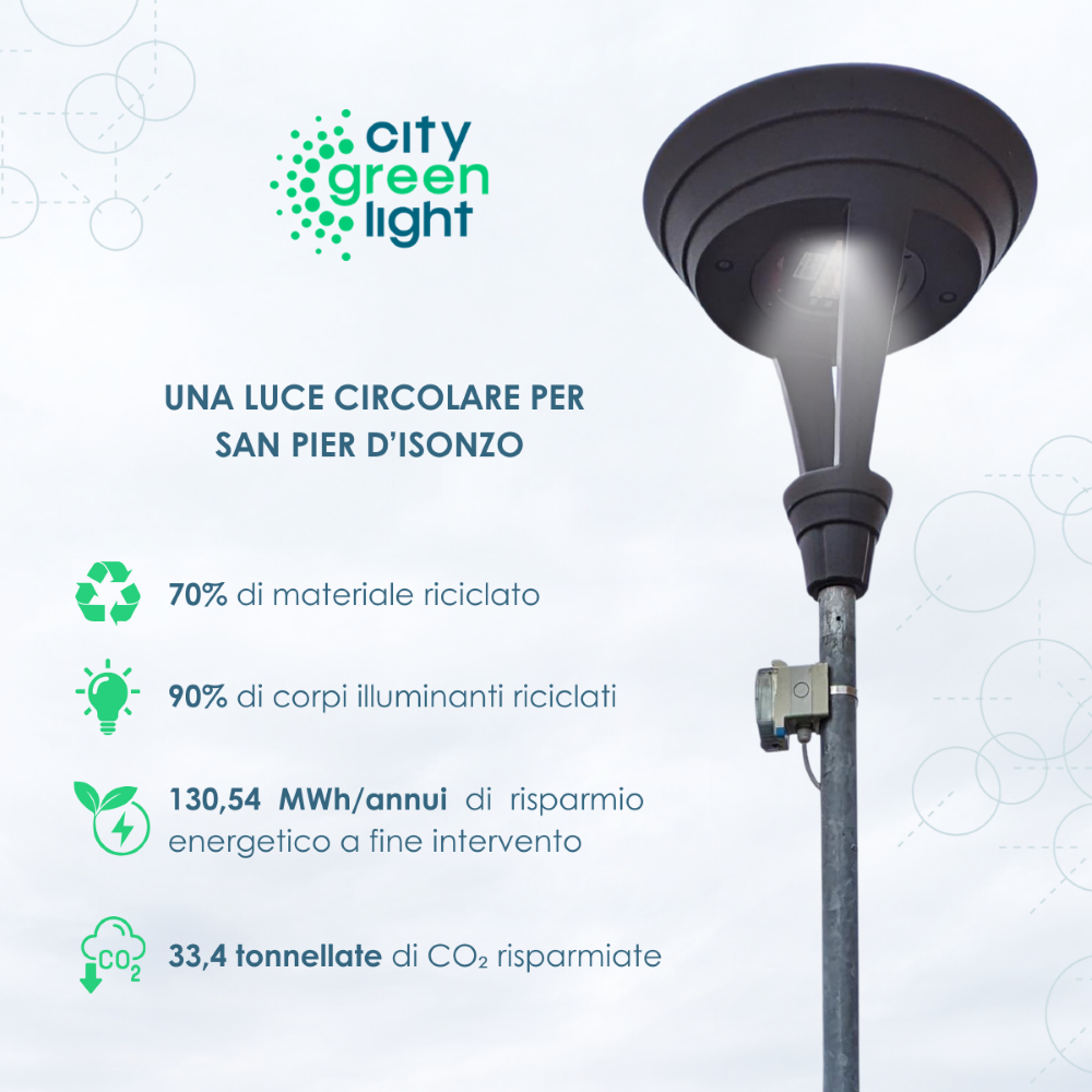 City Green Light: luce pubblica circolare in un comune del Friuli