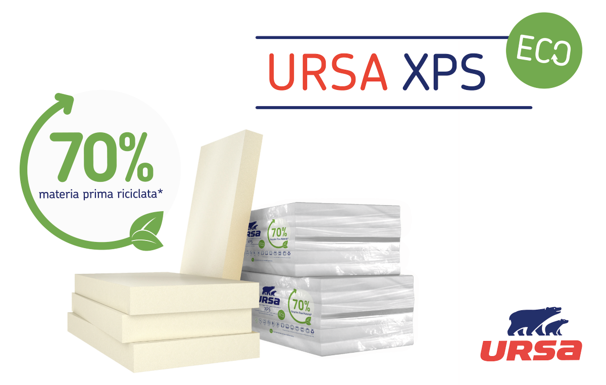 XPS ECO di URSA: pannelli con contenuto riciclato al 70%