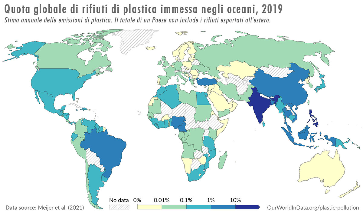 Rifiuti immessi a livello globale negli oceani nel 2019