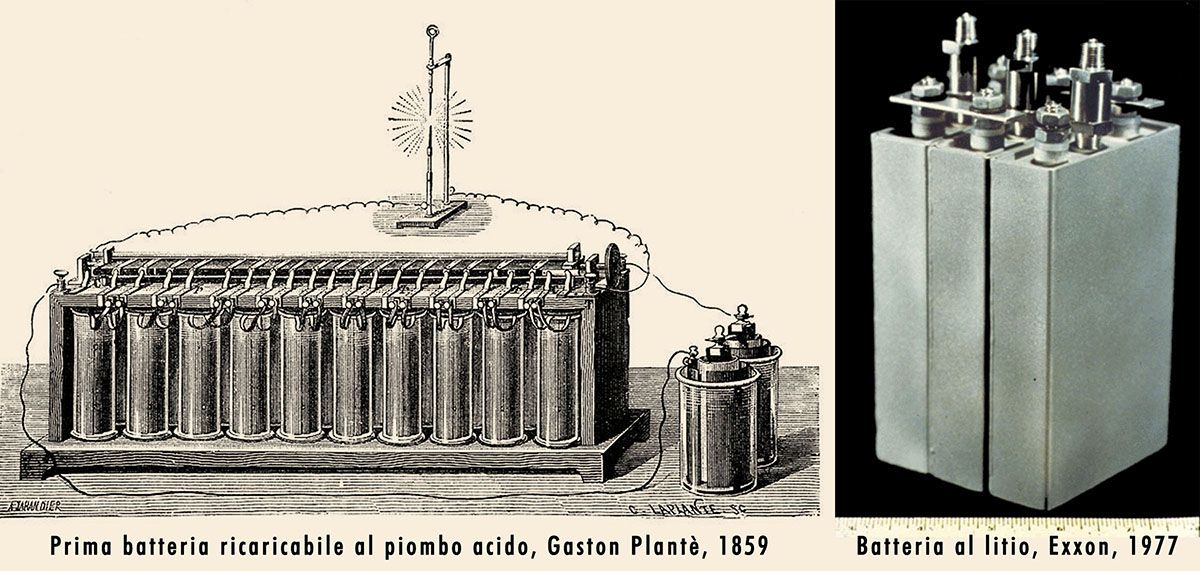 A sinistra: prima batteria ricaricabile al piombo-acido, Gaston Planté, 1859. A destra: batteria al litio ricaricabile Exxon esposta alla fiera dei veicoli elettrici (EV) di Chicago nel 1977.