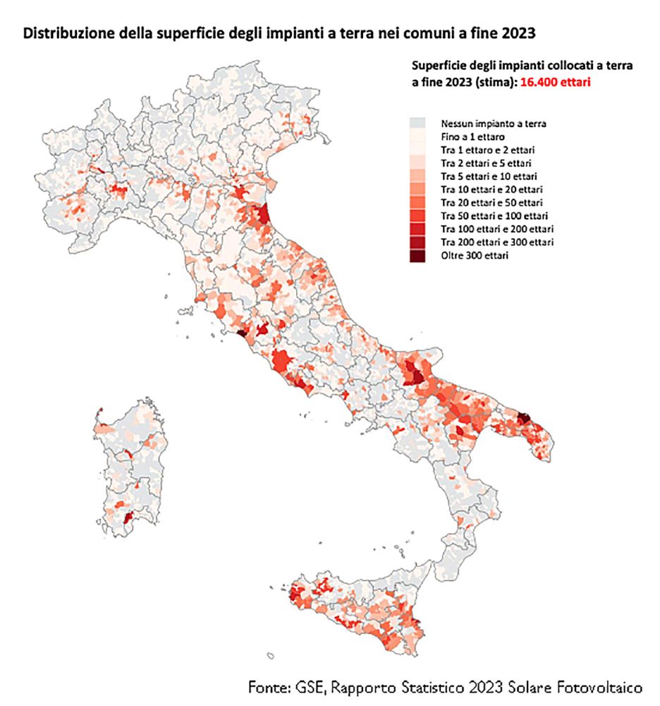 Report GSE: impianti fotovoltaici realizzati a terra nei Comini italiani