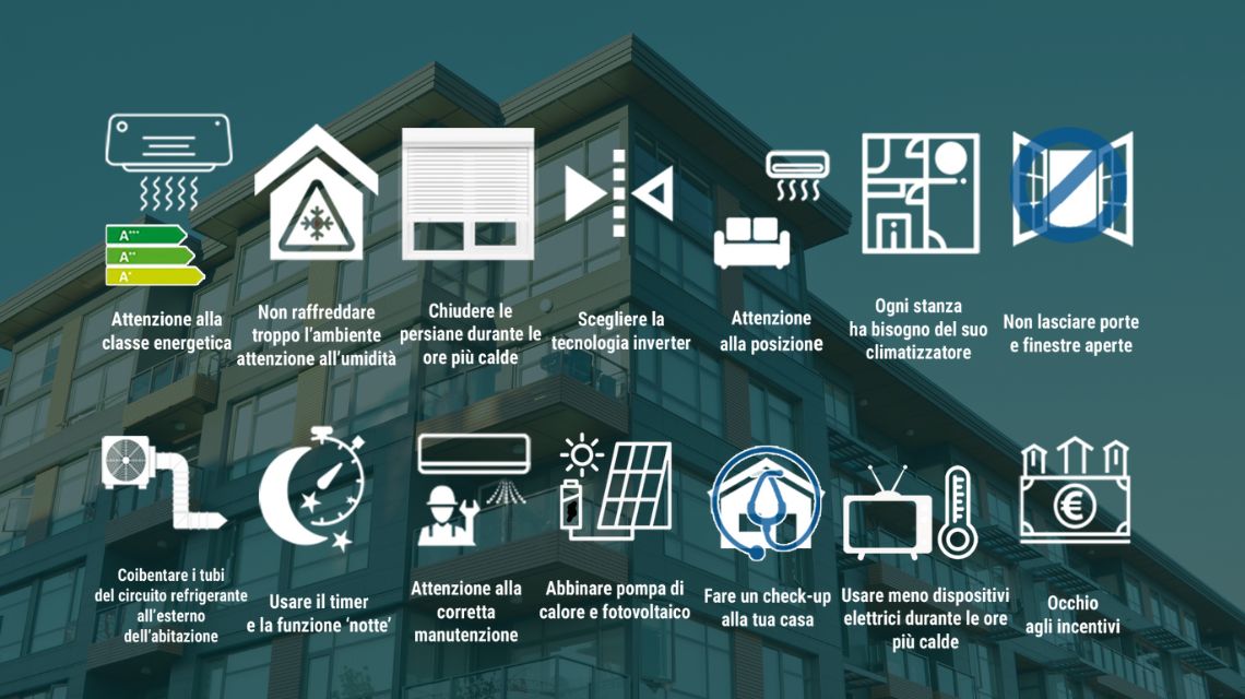 Vademecum Enea per risparmiare sulla climatizzazione estiva