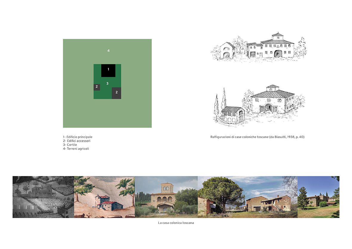 Il masterplan di C+S Architects che mette uomo e natura in dialogo