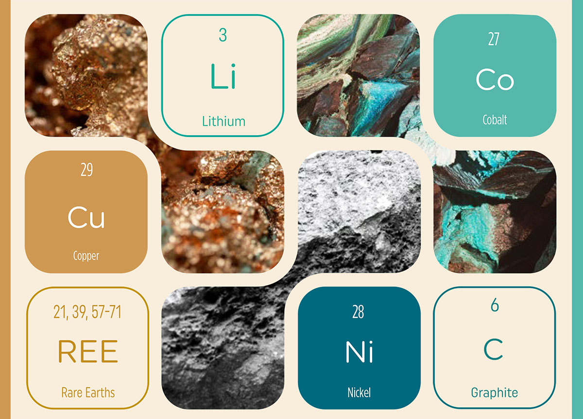 Materie prime critiche per la transizione energetica