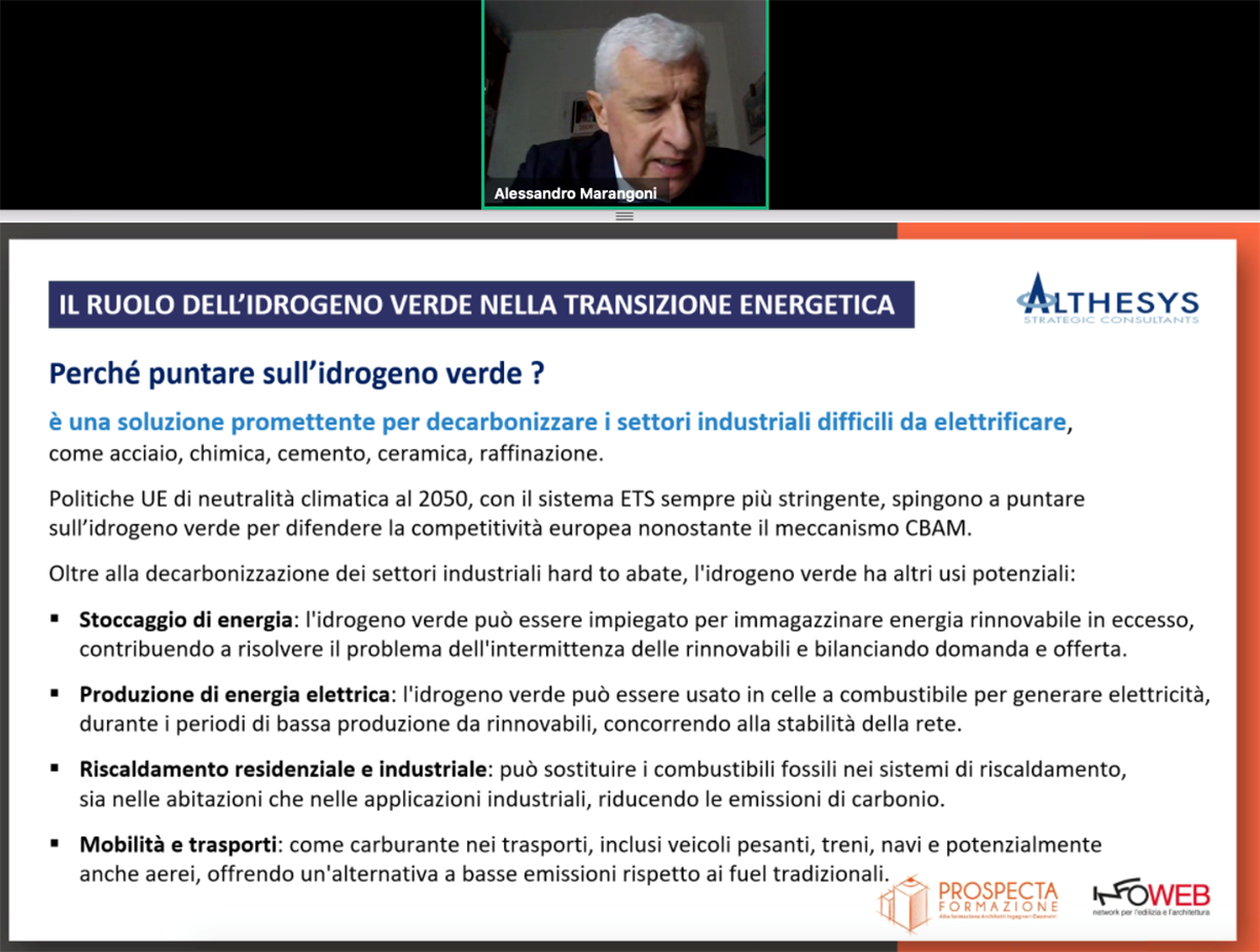 Idrogeno verde: Un elemento essenziale per decarbonizzare i settori hard-to-abate