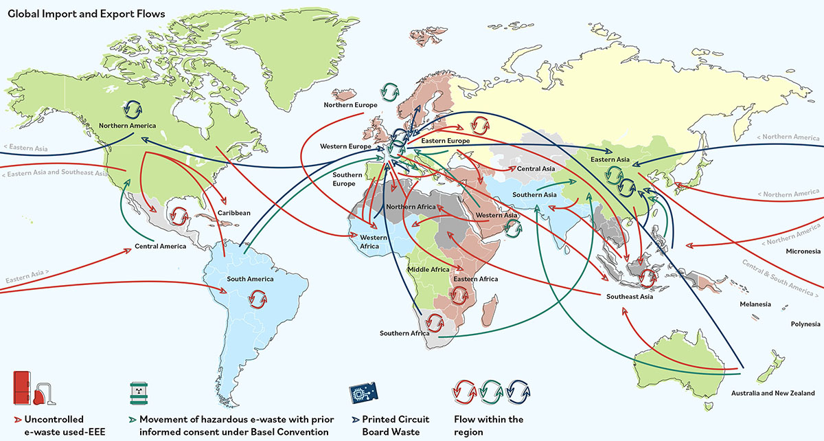 Flussi globali (import-export) dei rifiuti elettrici ed elettronici 