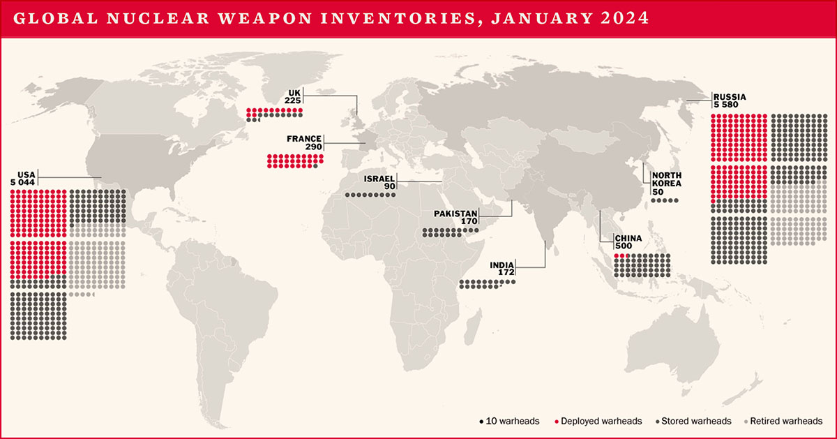 Inventario globale delle armi nucleari, gennaio 2024 (Sipri Yearbook 2024).