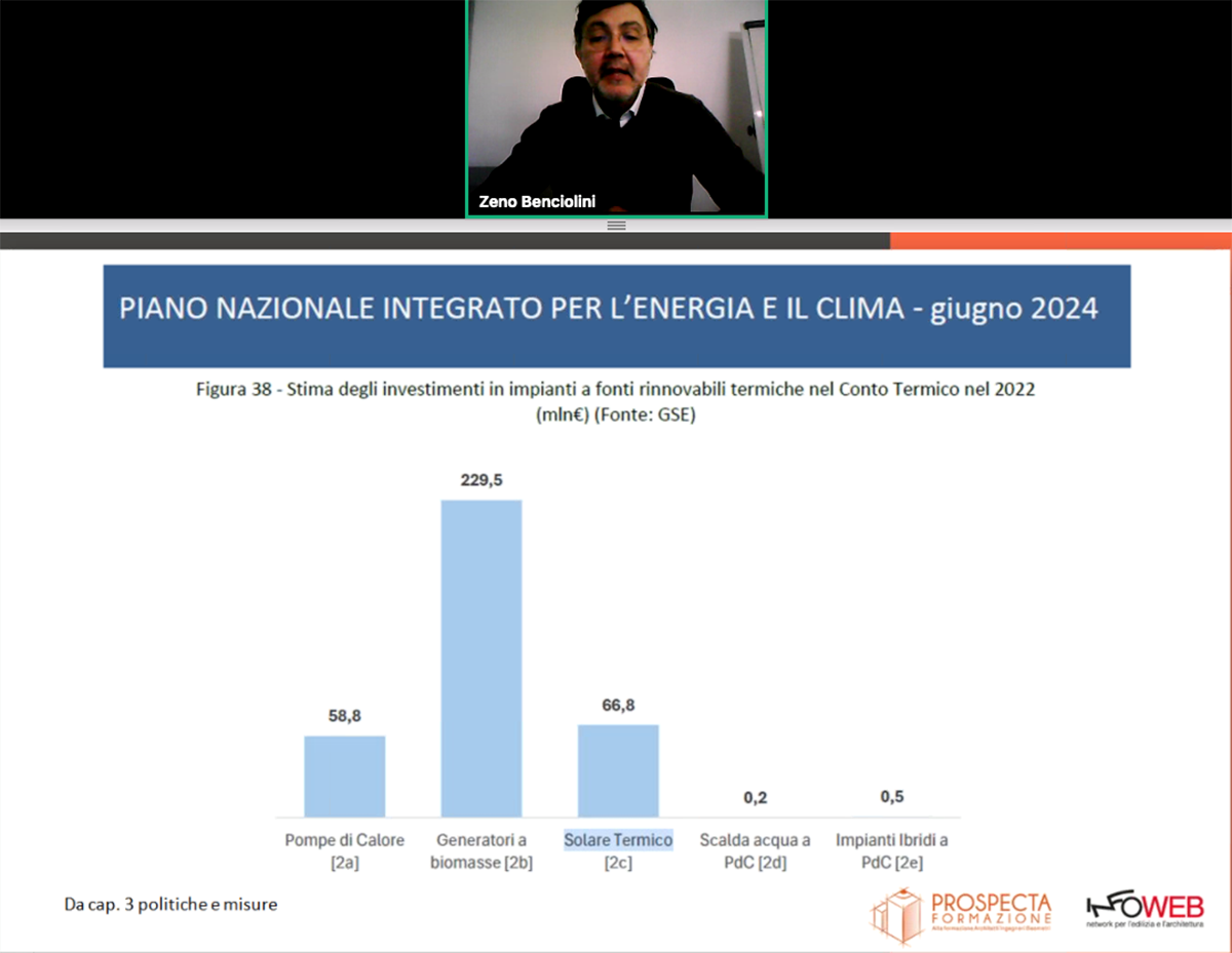 Un momento dell'intervento di Zeno Benciolini, presidente di Solterm Italia al convegno "Energia solare: una possibilità per tutti"