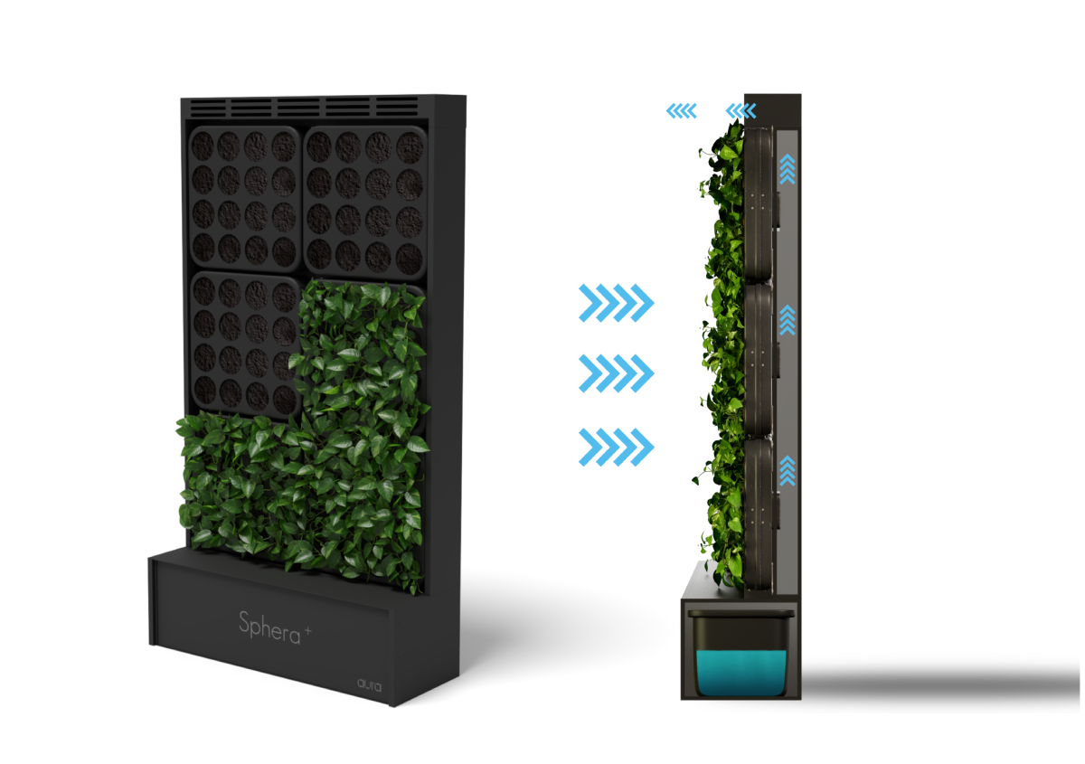 Aura System tra le startup presenti a Klimahouse 2025
