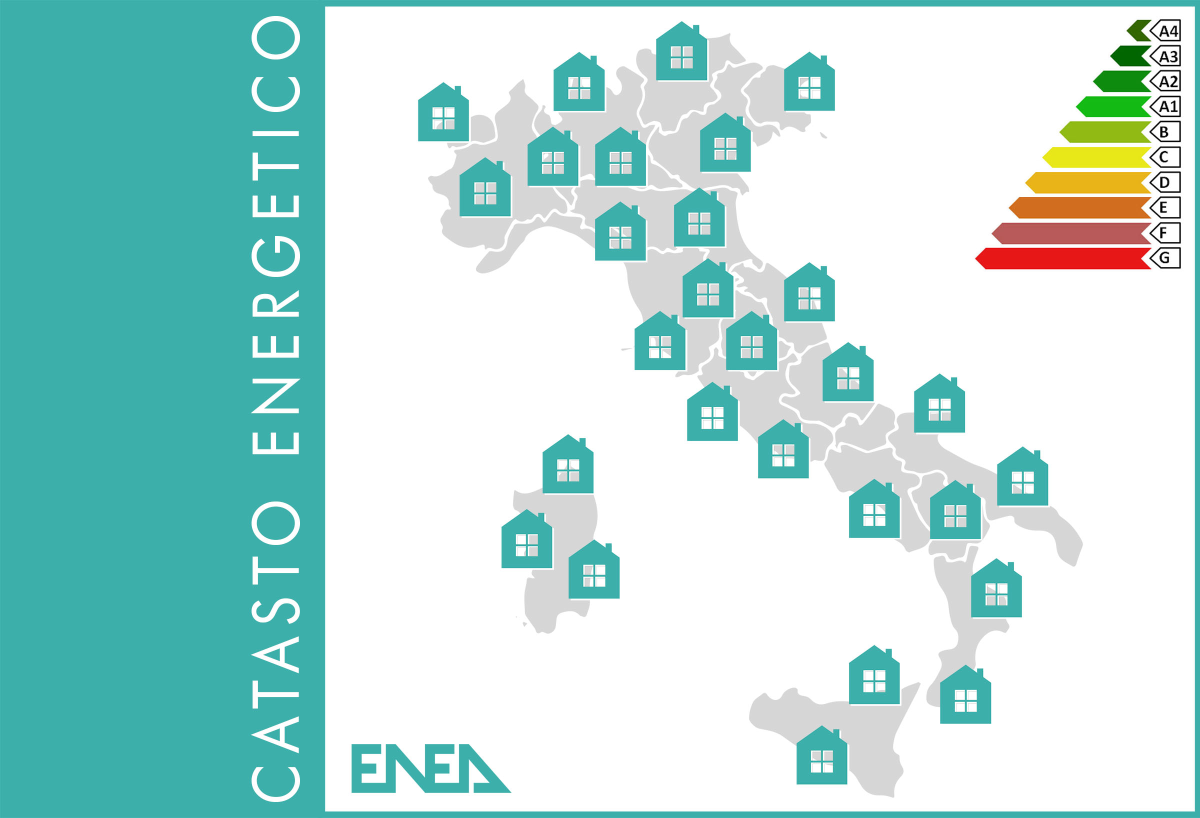 Il catasto degli APE in Italia