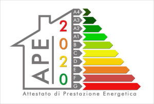 APE – Attestato di Prestazione Energetica: tutte le novità del Dlgs 48/2020