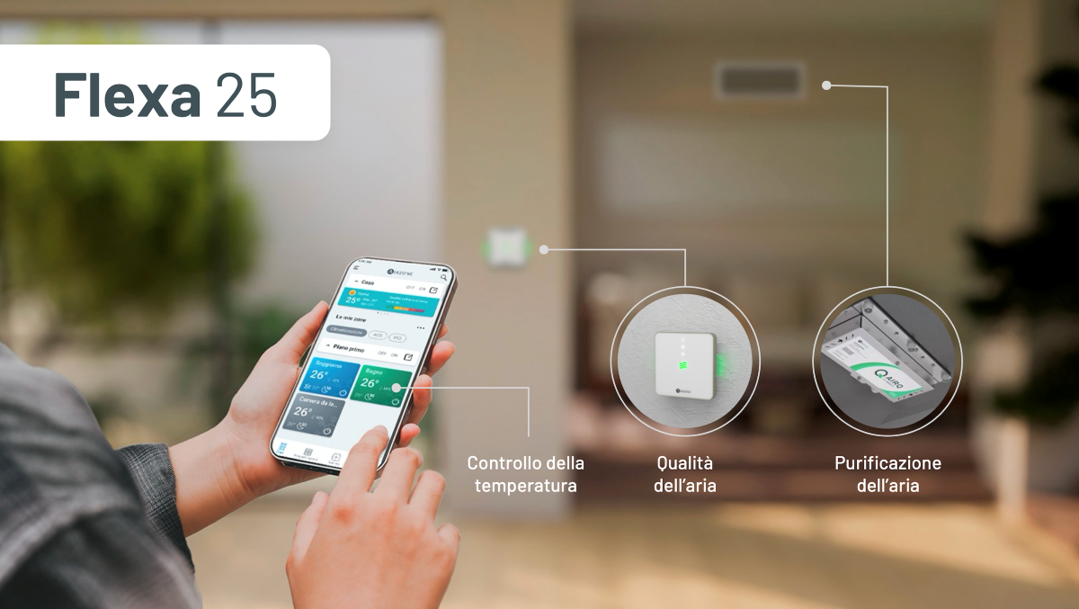 Flexa 25 di Airzone sistema avanzato per il controllo della climatizzazione che migliora il comfort interno, la qualità dell'aria e l'efficienza energetica