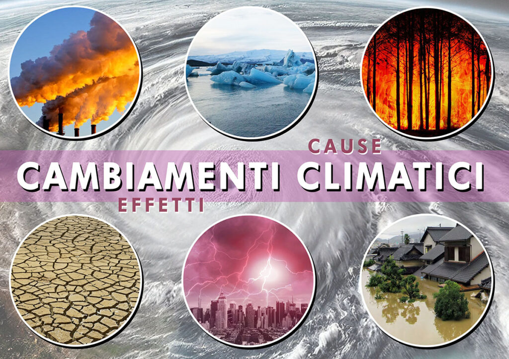 Cambiamenti climatici: cause, effetti, soluzioni