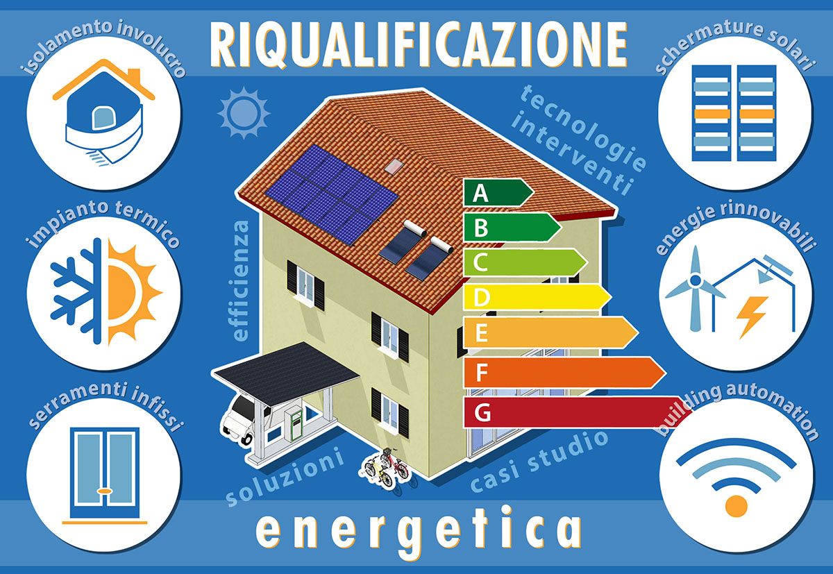 Riqualificazione energetica: tipologie di interventi, soluzioni ed esempi di retrofit edilizio