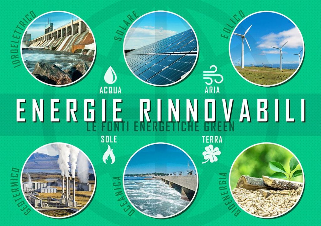 Energie rinnovabili: le fonti energetiche naturali
