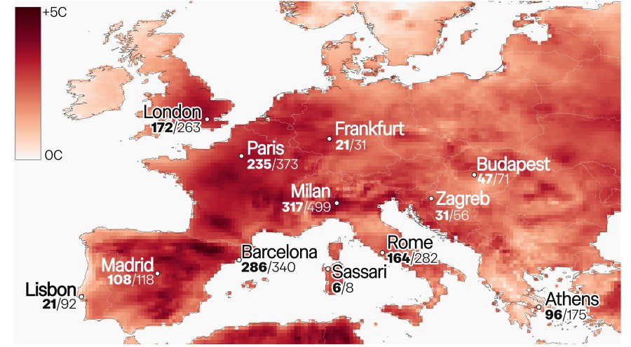 Triplicano le morti nell'estate 2025 a causa del caldo