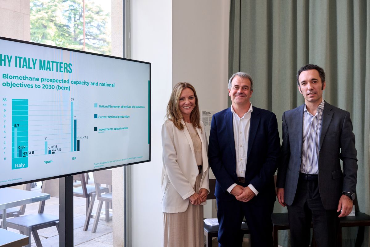 Il team Solarig Biorig dedicato allo sviluppo del biometano