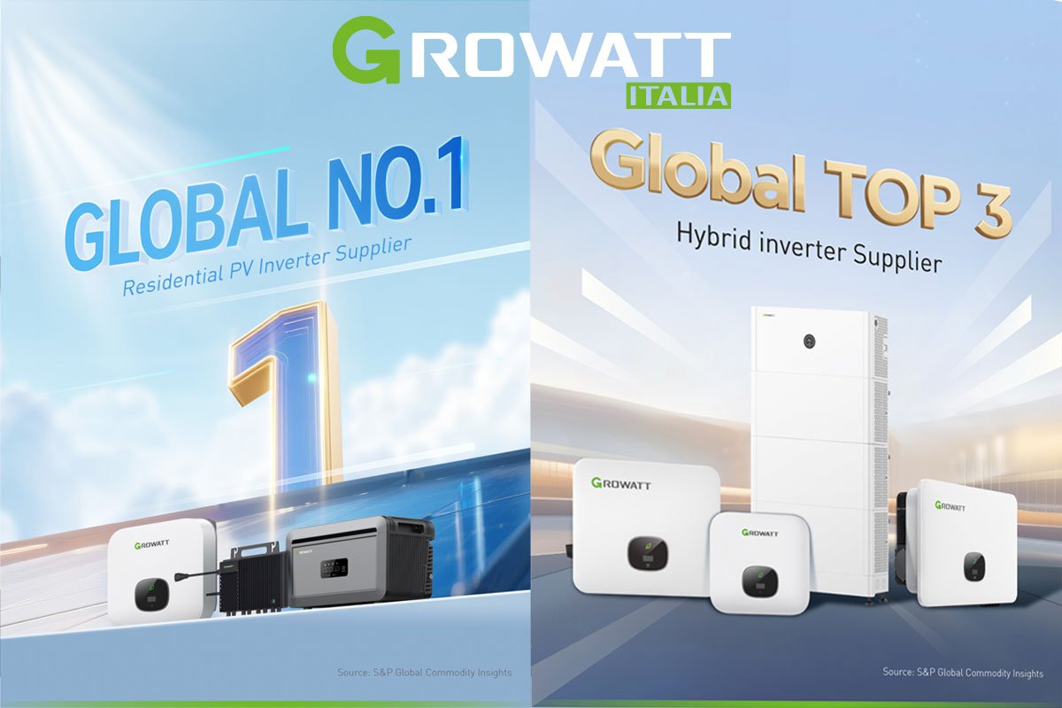GROWATT primo al mondo per vendita di inverter fotovoltaici residenziali nel 2024