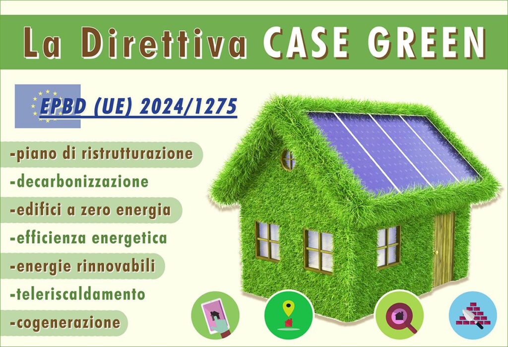 Direttiva CASE GREEN: tutte le novità