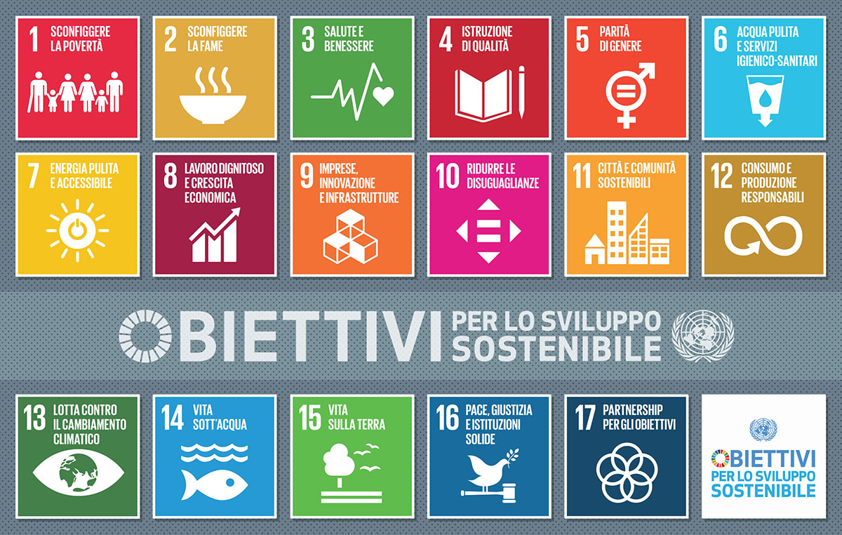 Gli Obiettivi di Sviluppo Sostenibile o SDG (Sustainable Development Goals) dell’Agenda 2030