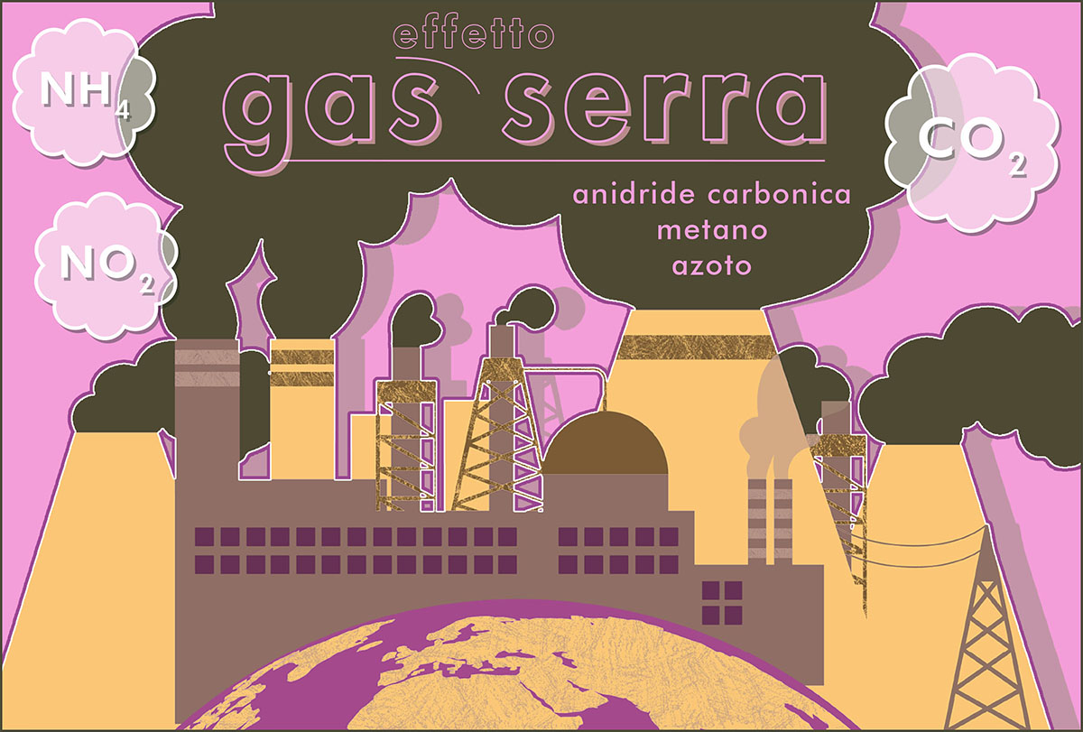 Gas effetto serra: i protagonisti dei cambiamenti climatici