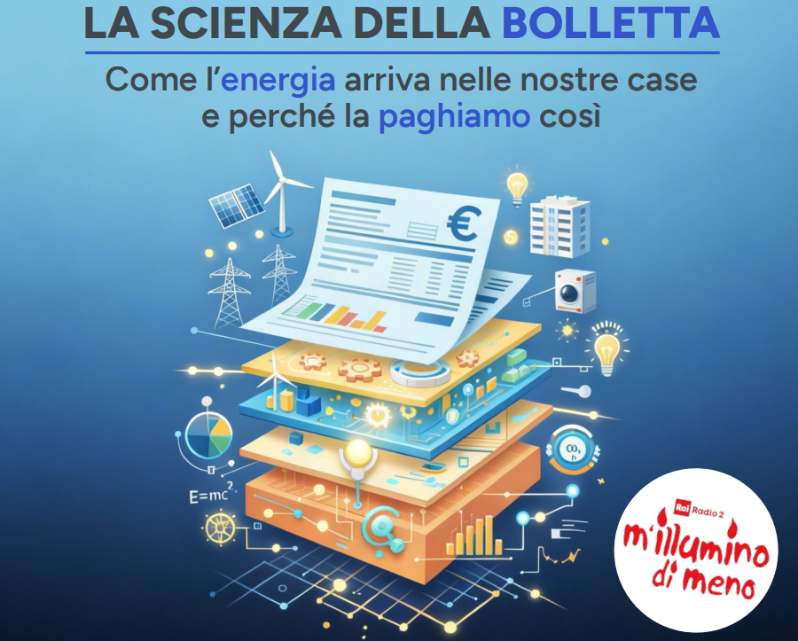 Come si legge la bolletta? Lo spiega ENEA